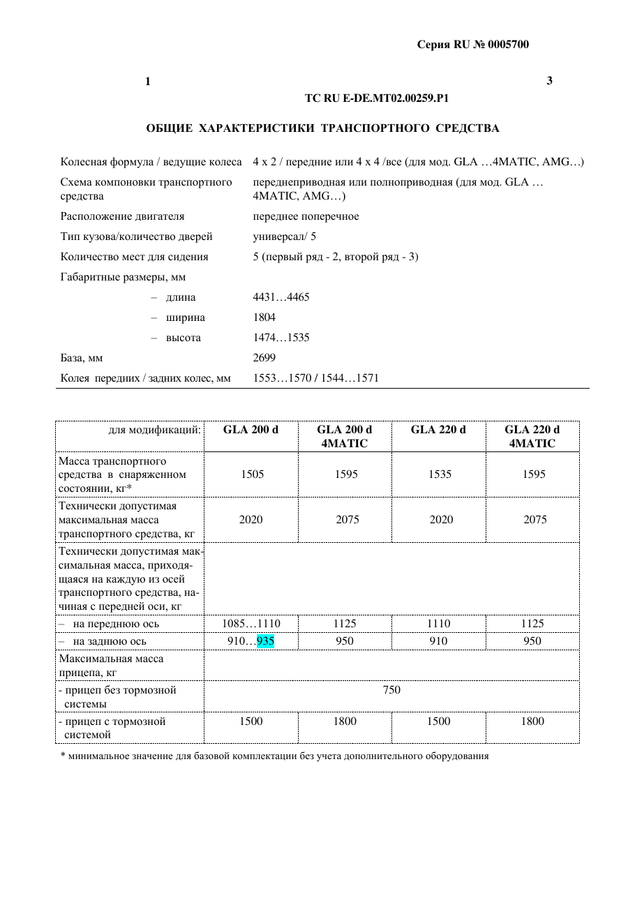 страница 1