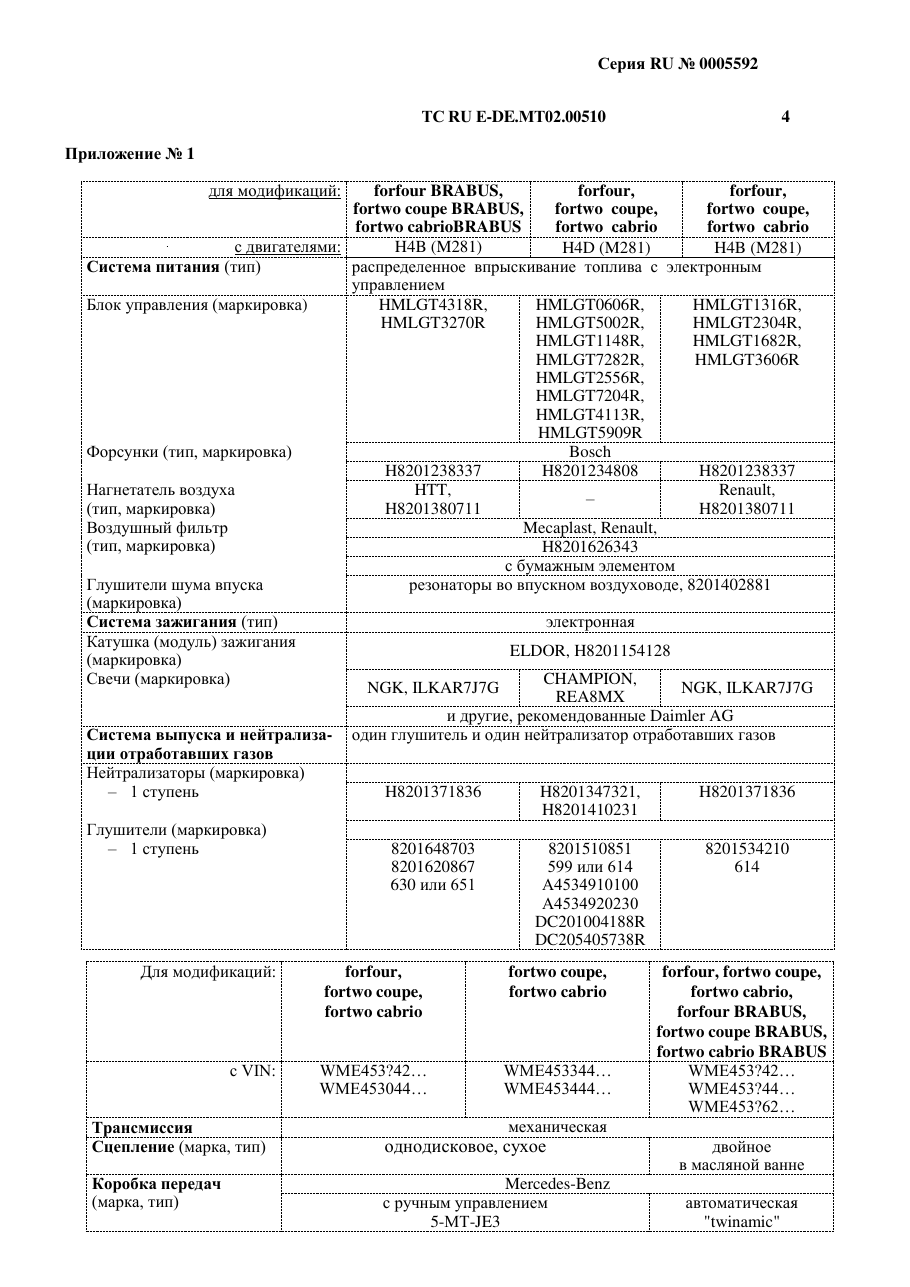страница 2