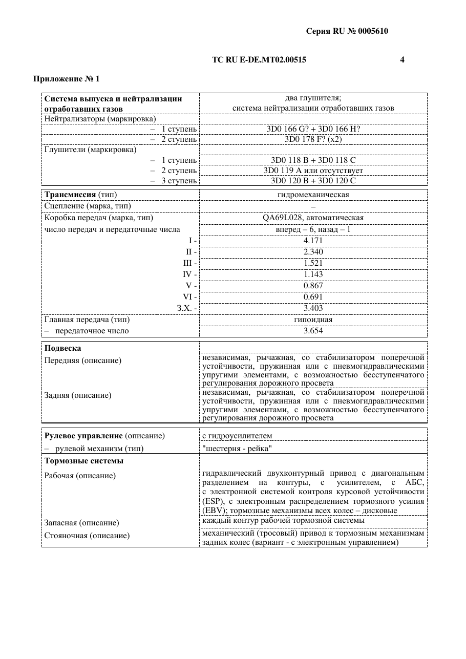 страница 2