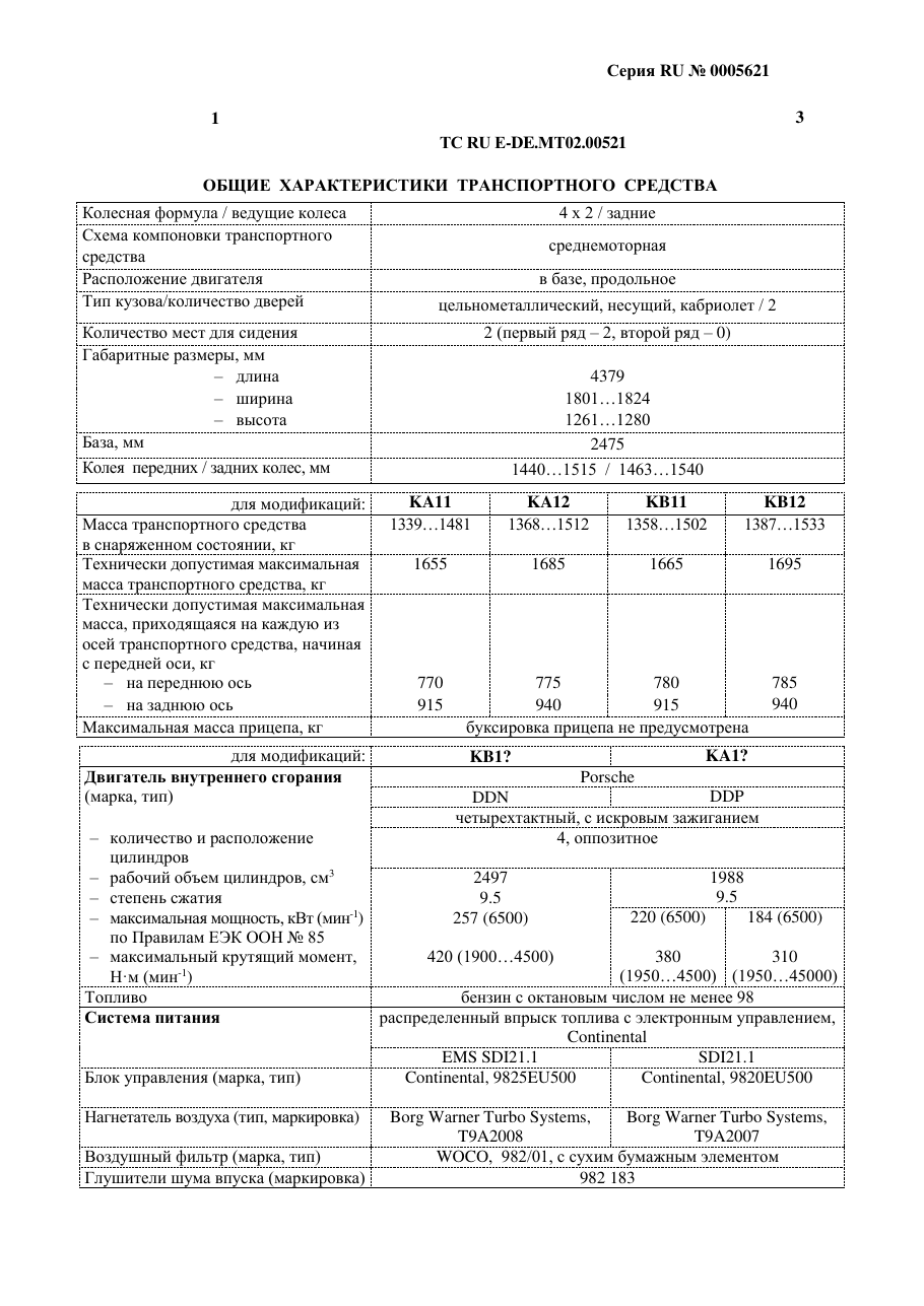 страница 1