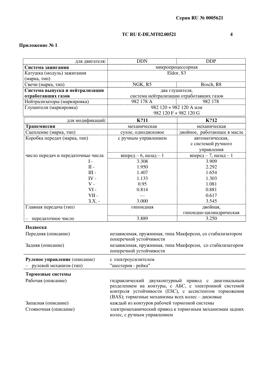 страница 2