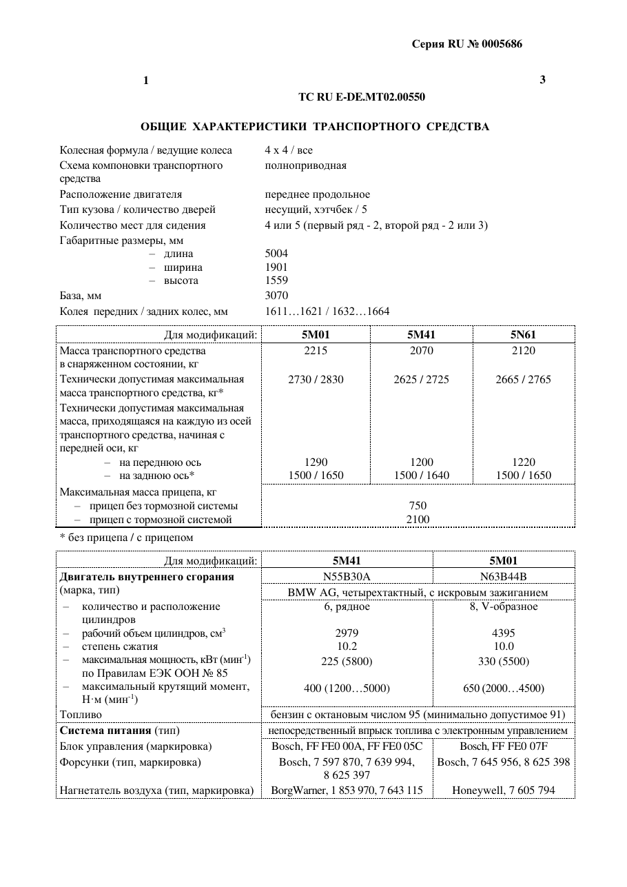 страница 1