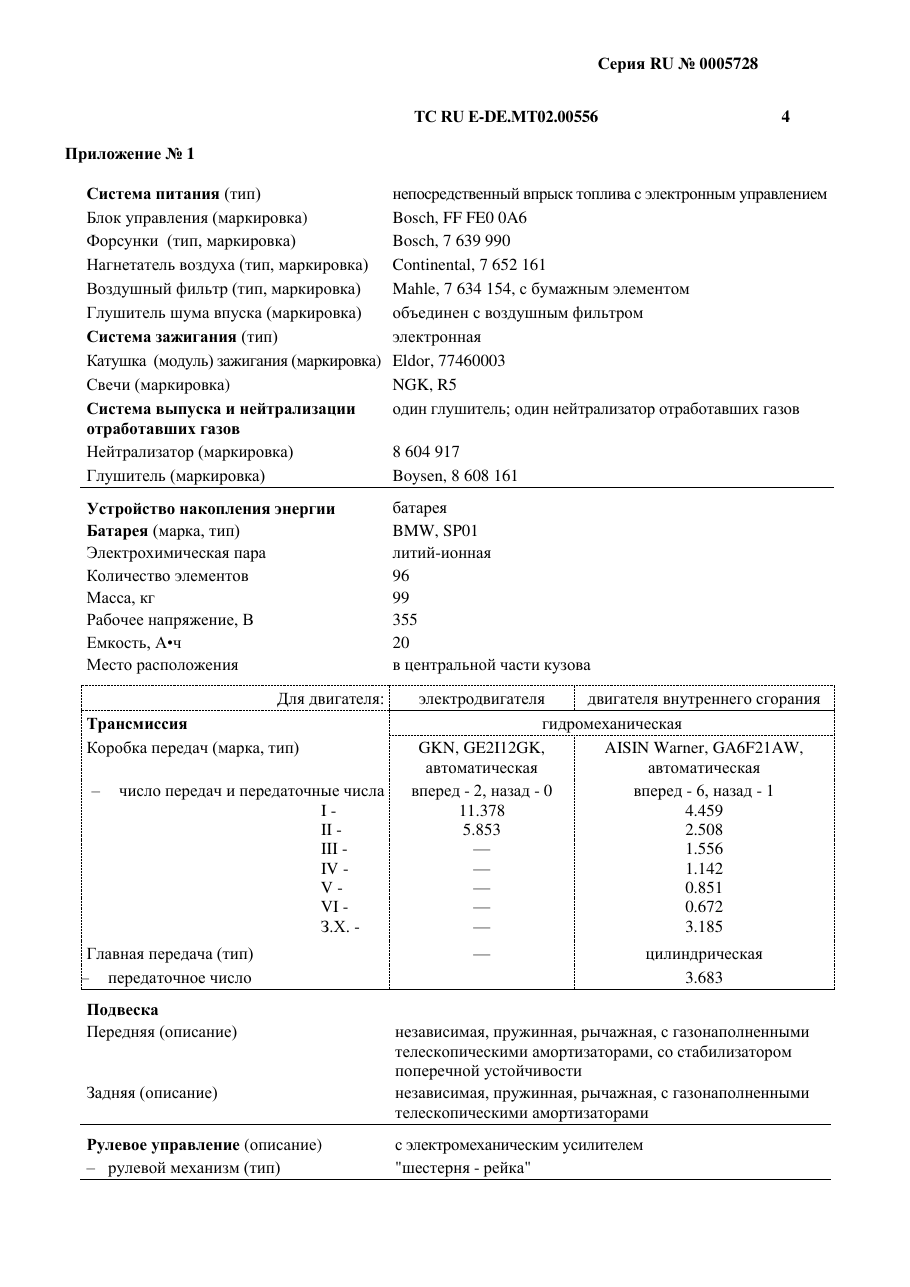 страница 2