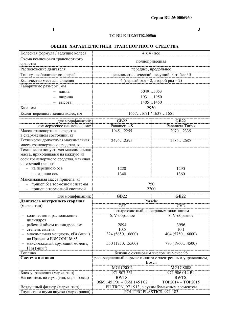 страница 1