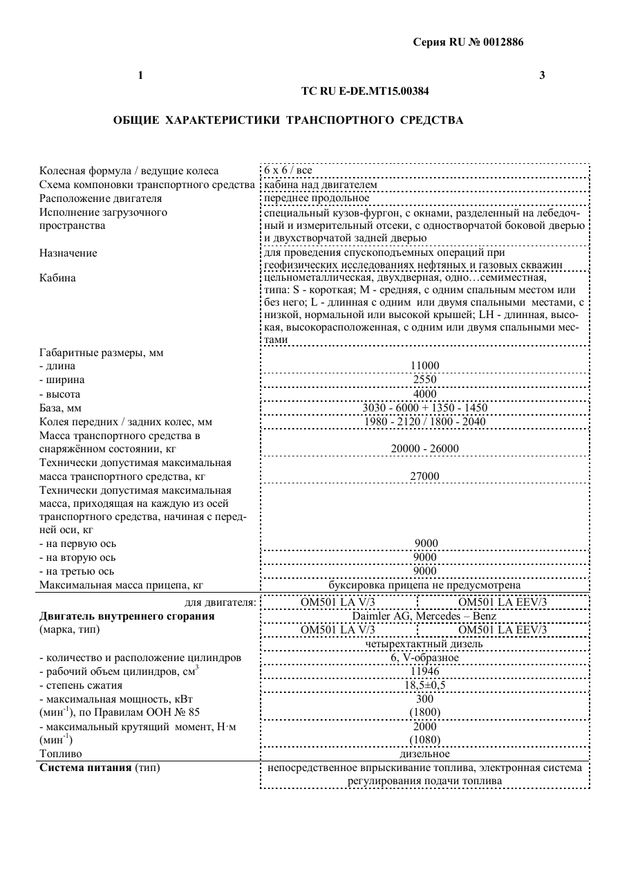 страница 1