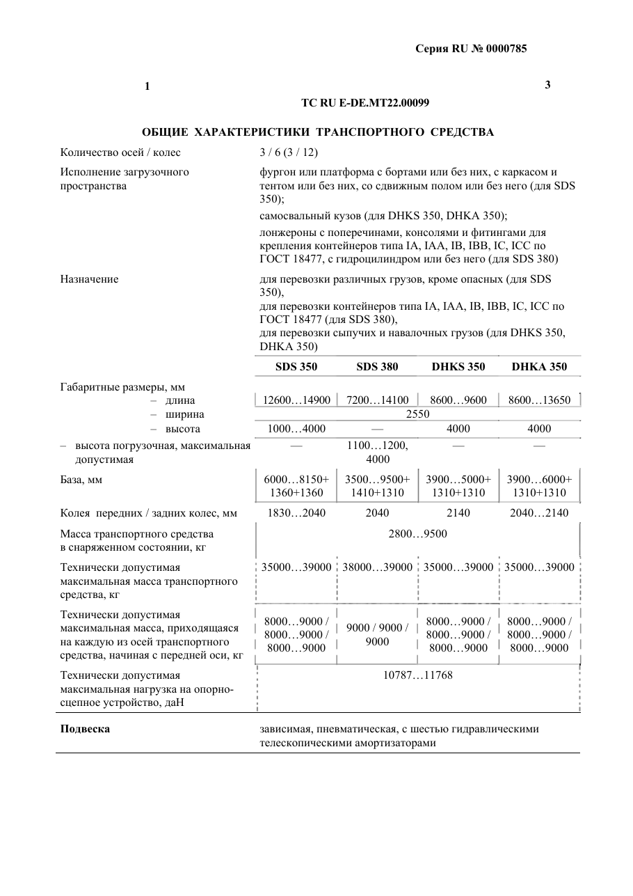 страница 1