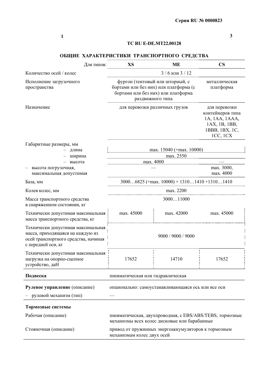 страница 1