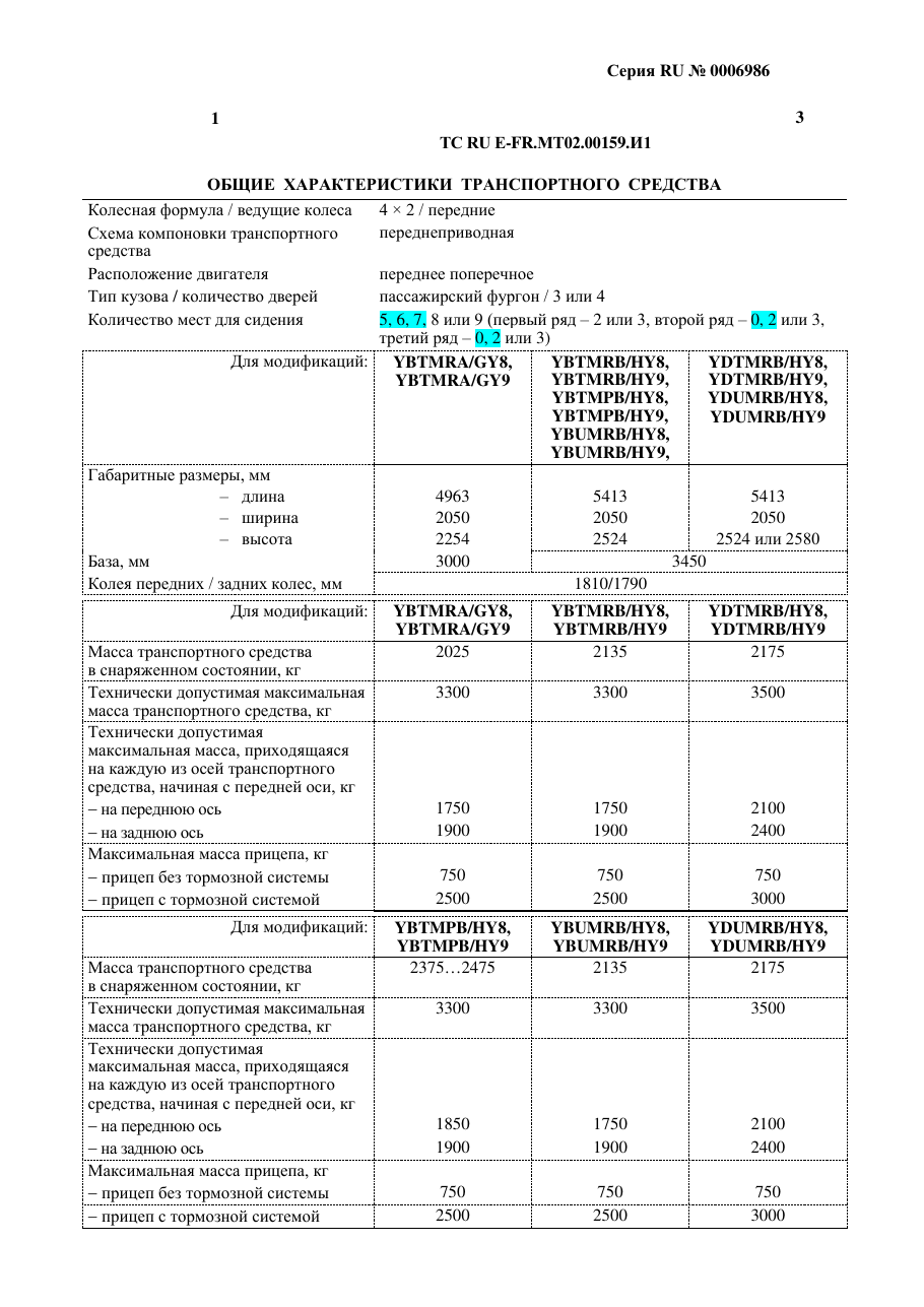 страница 1