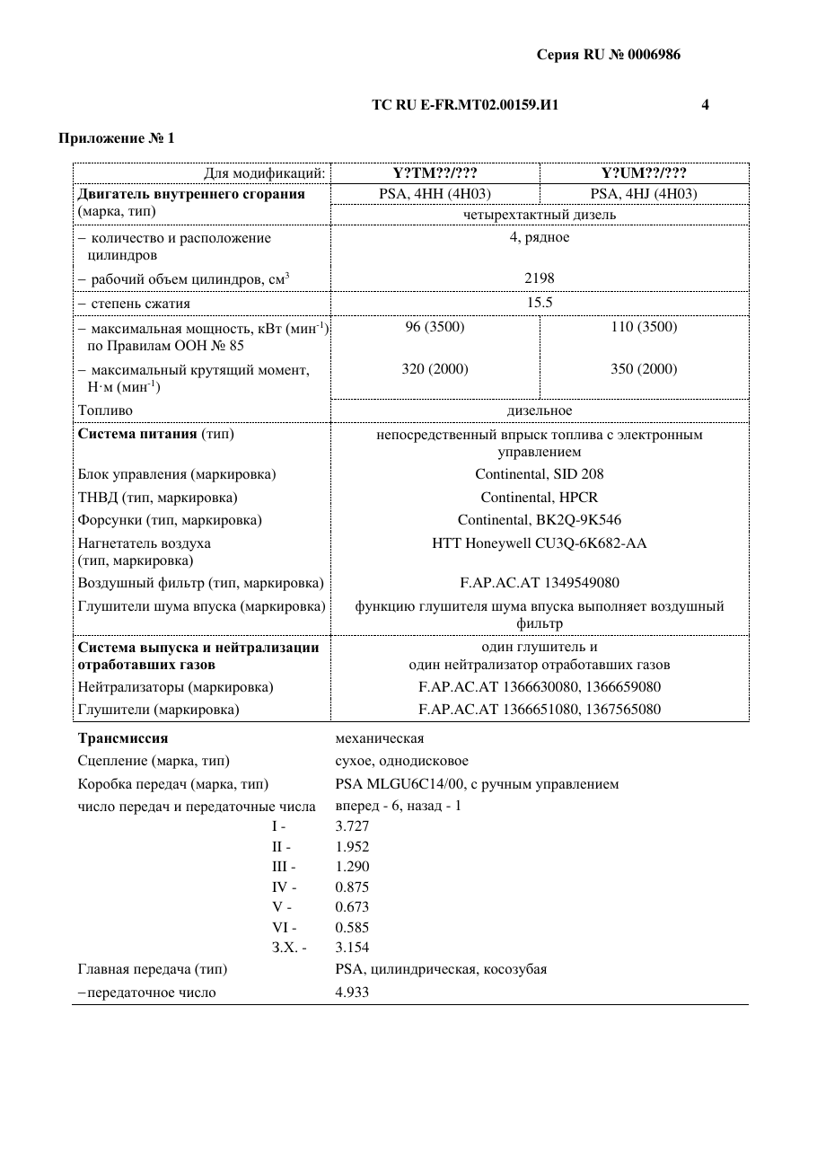 страница 2