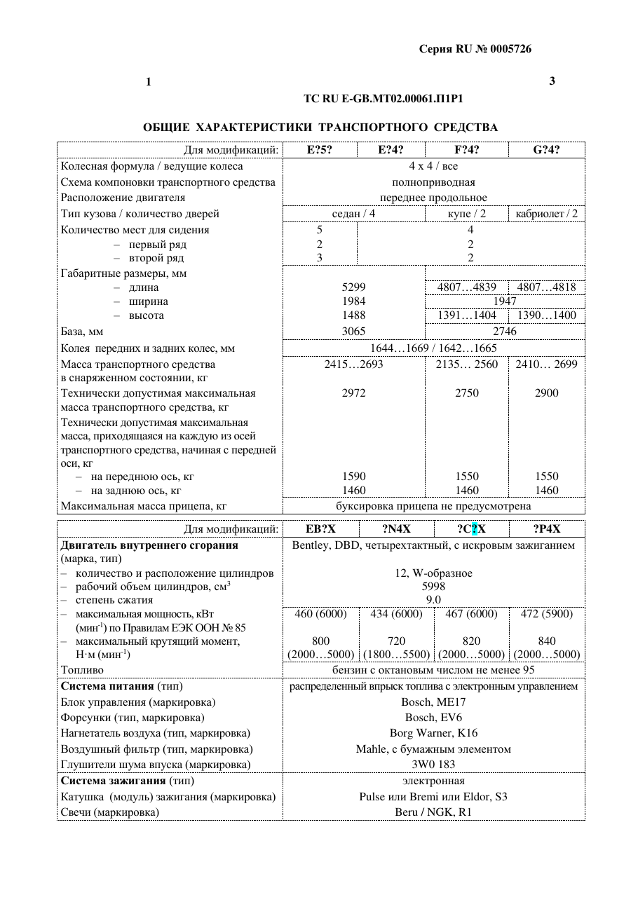 страница 1