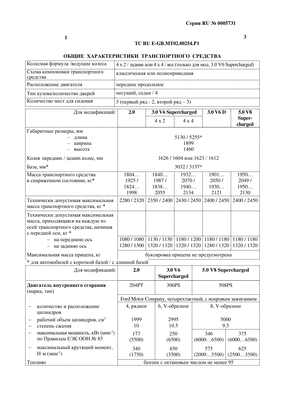 страница 1