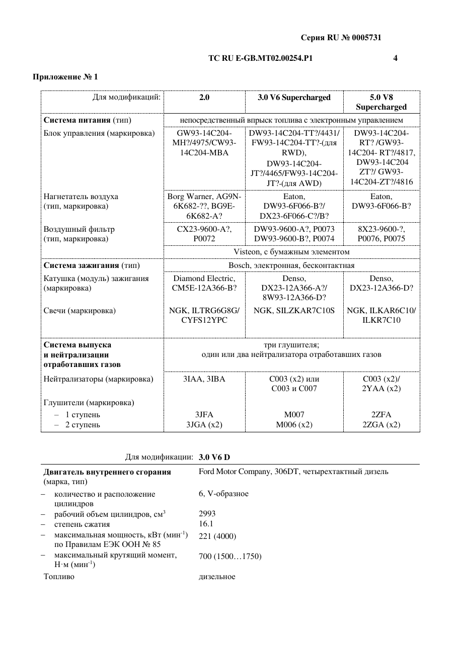страница 2