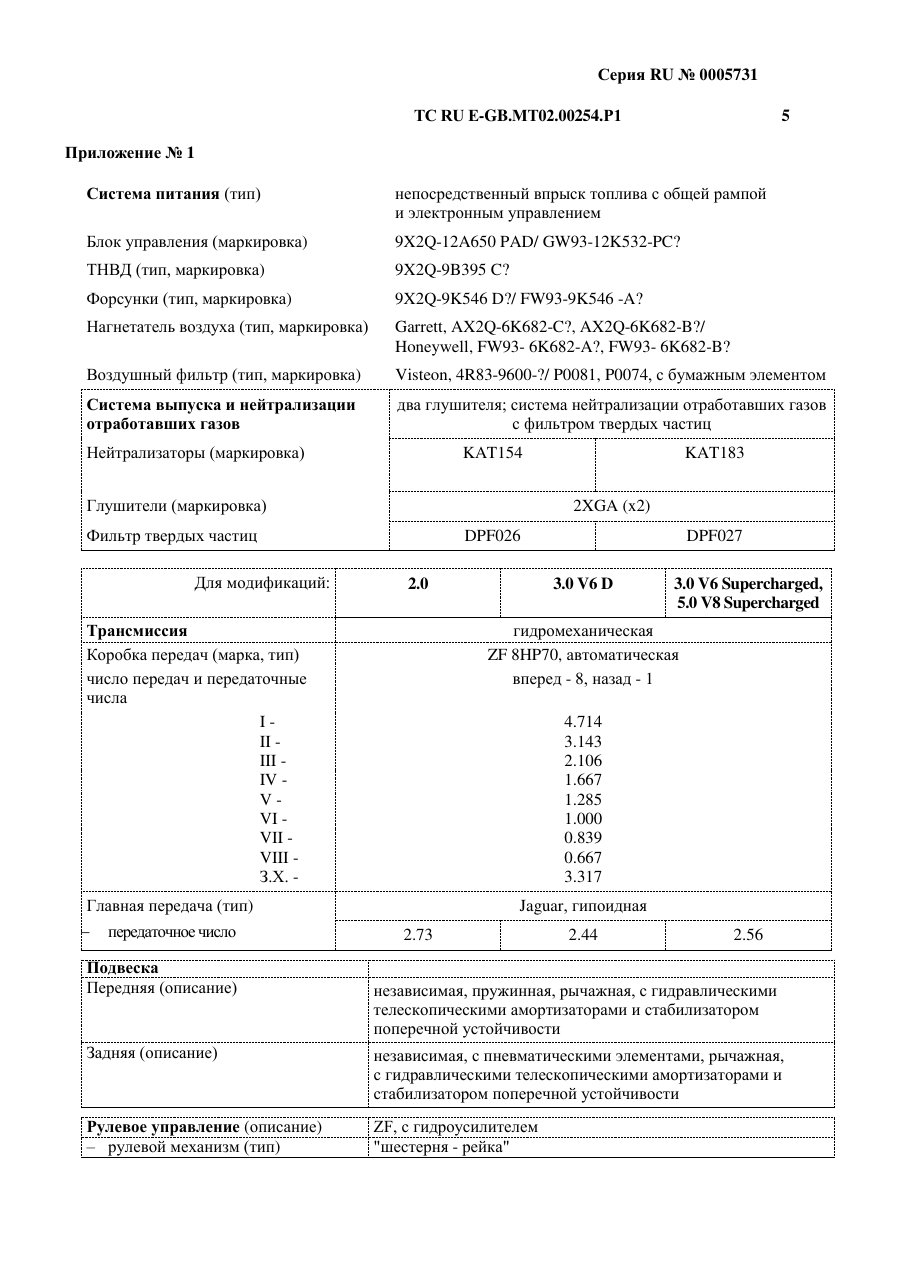страница 3