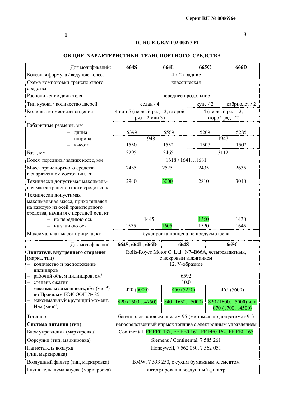 страница 1
