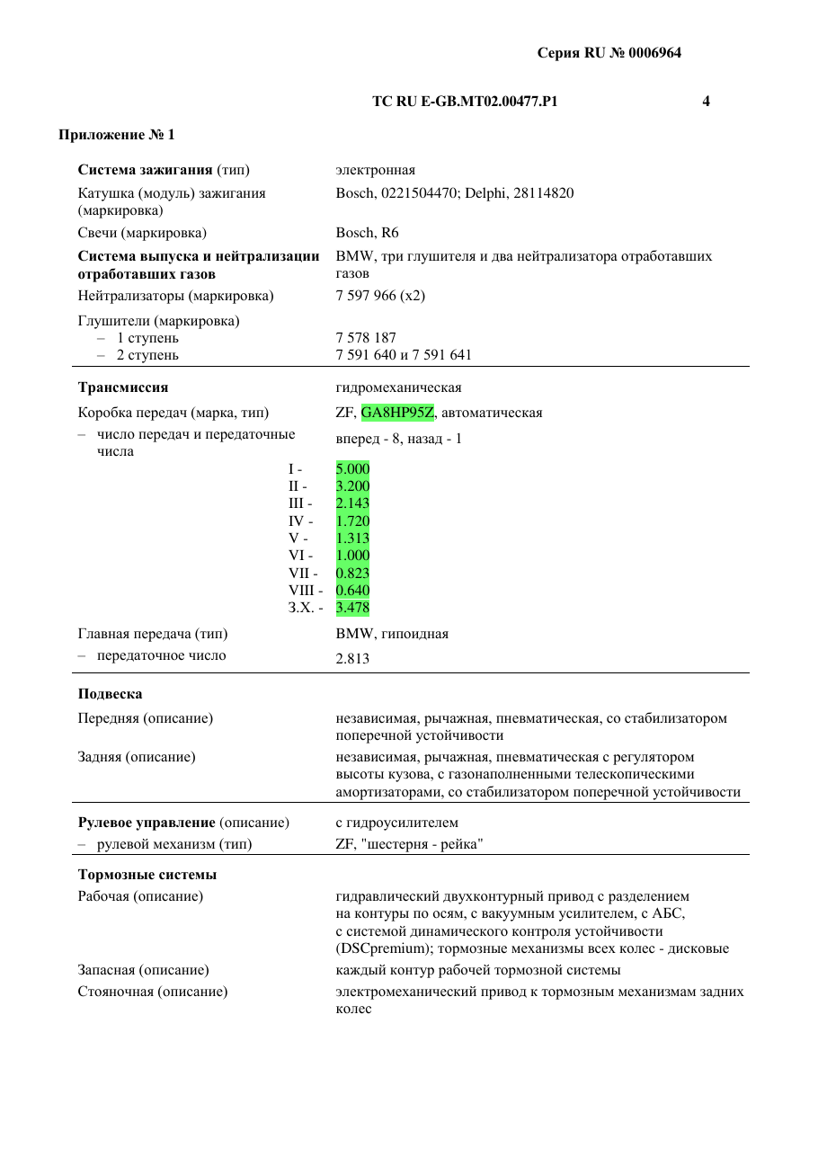 страница 2