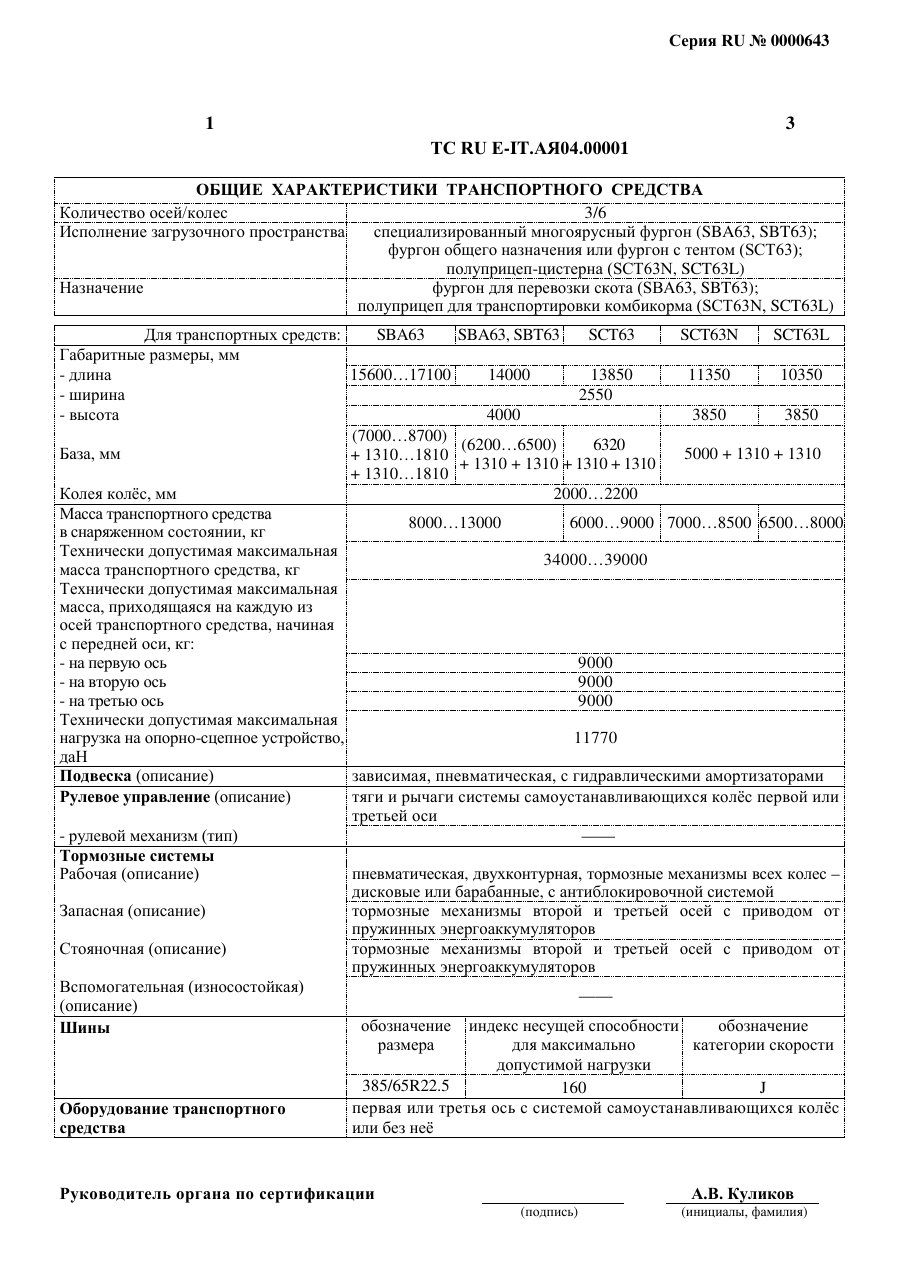 страница 1