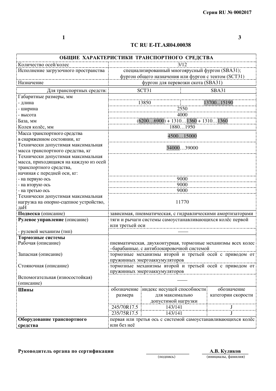 страница 1