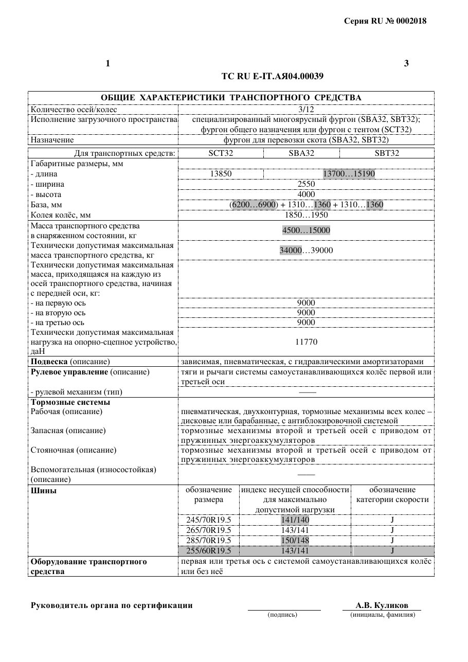 страница 1