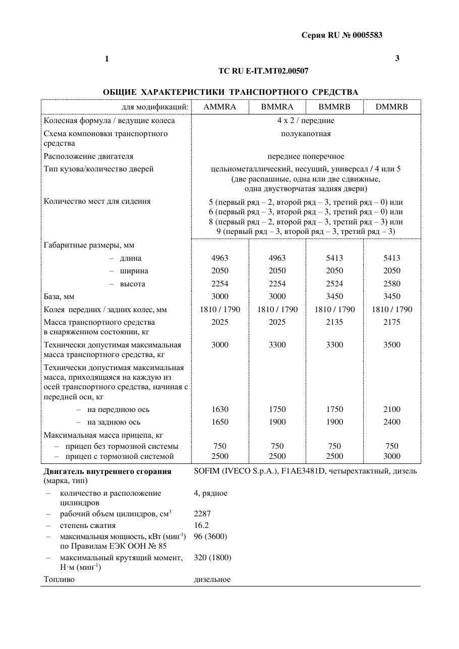 страница 1