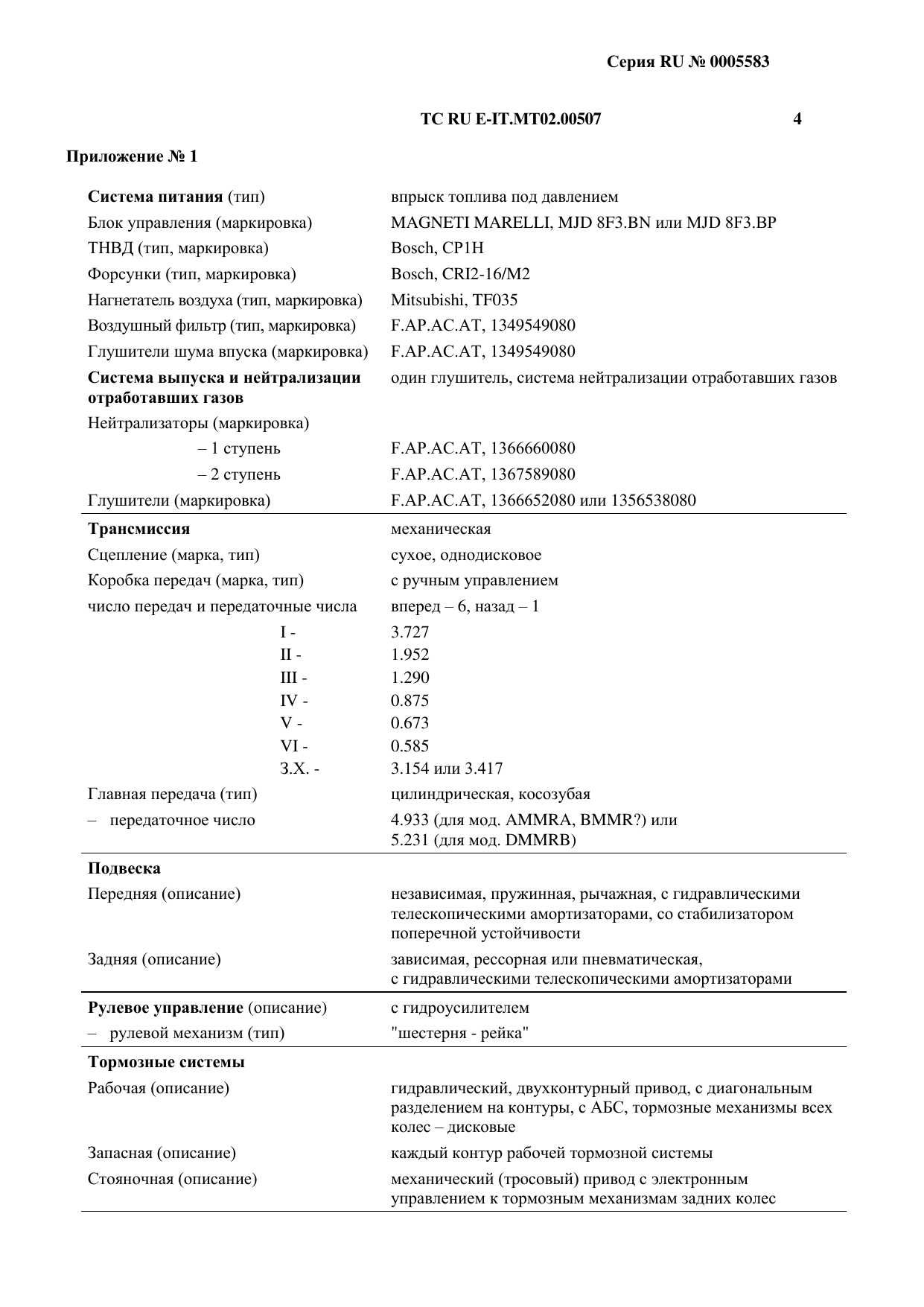 страница 2
