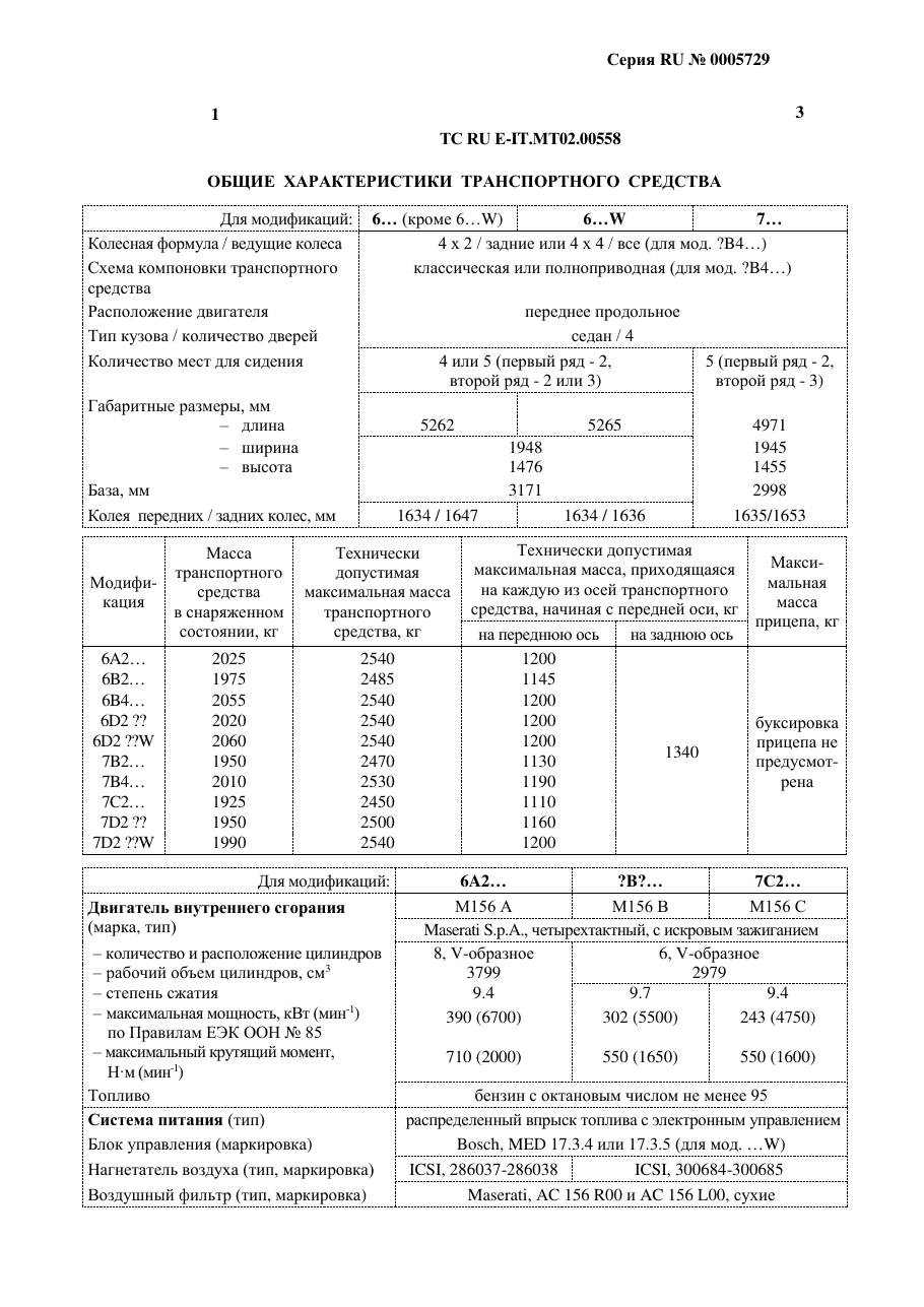 страница 1