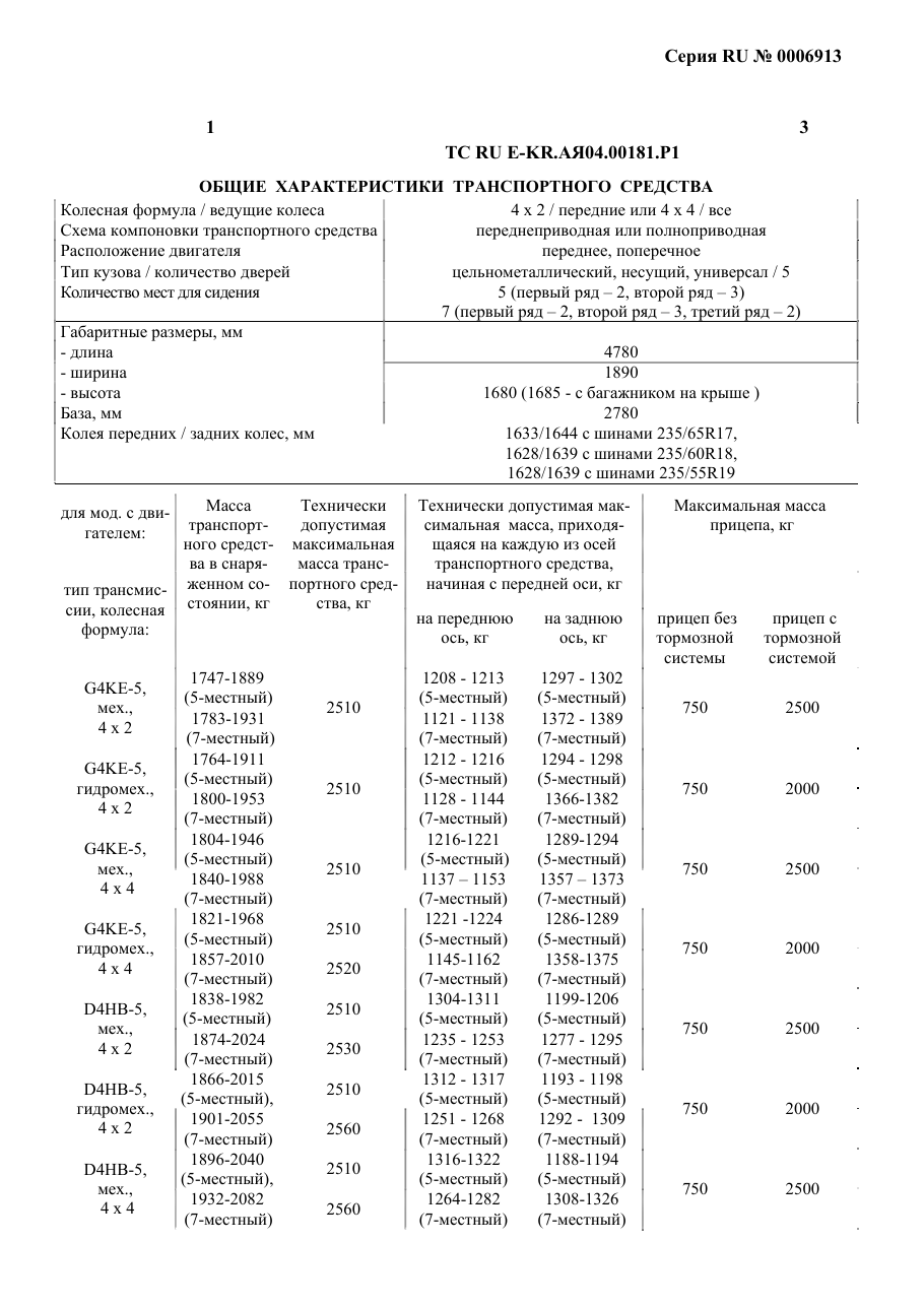 страница 1