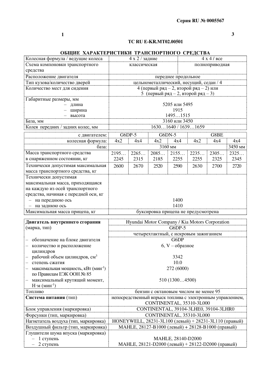 страница 1