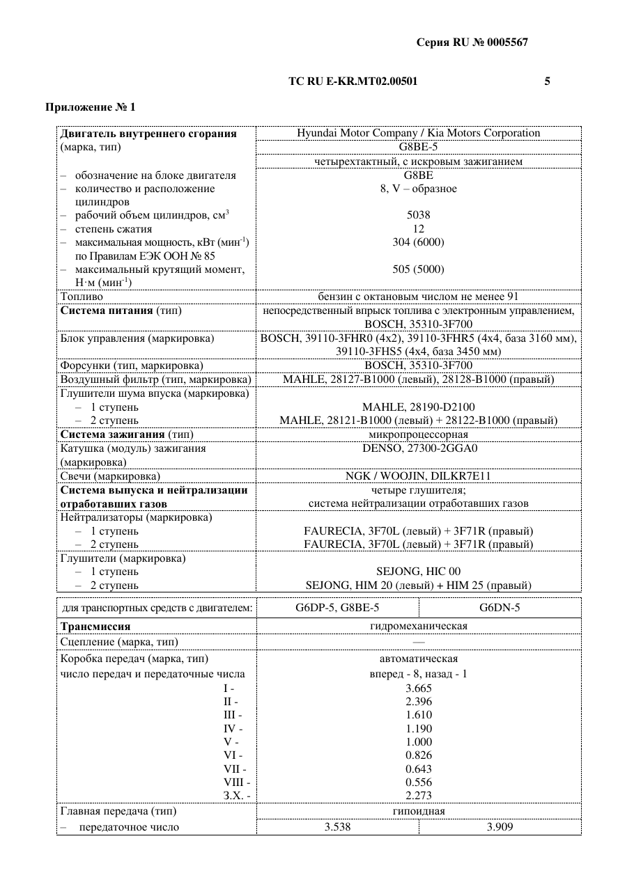 страница 3