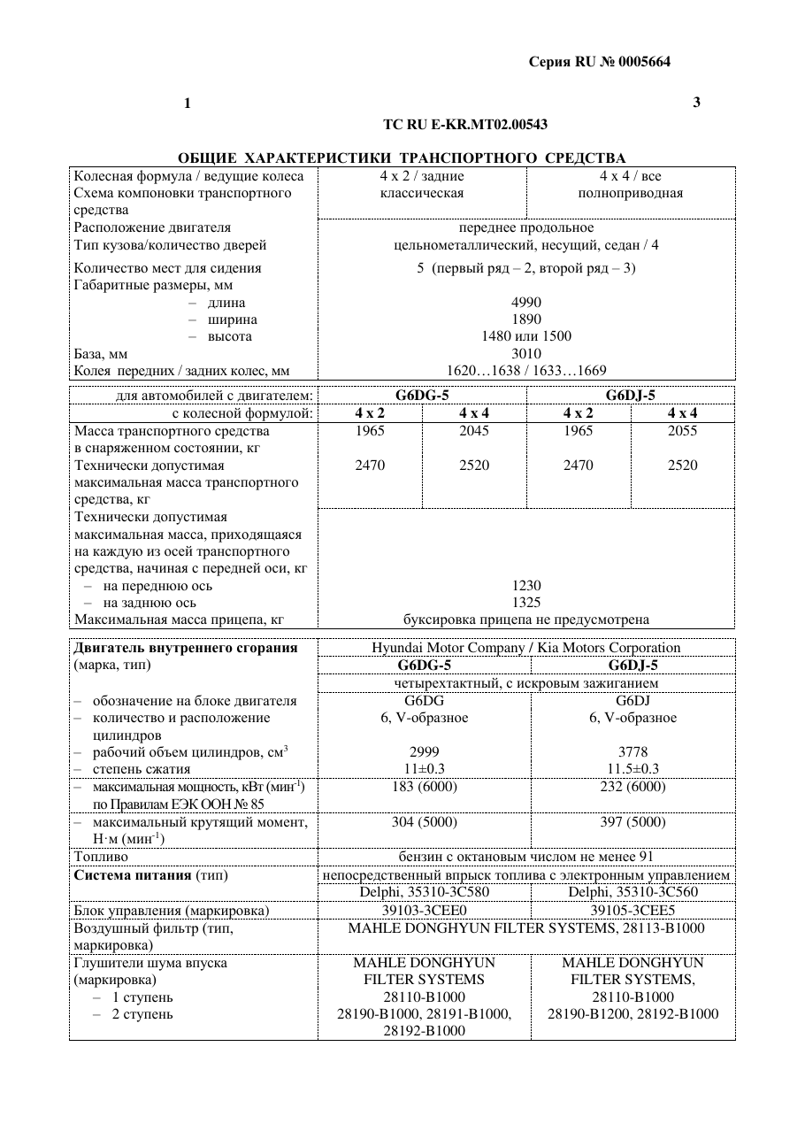 страница 1