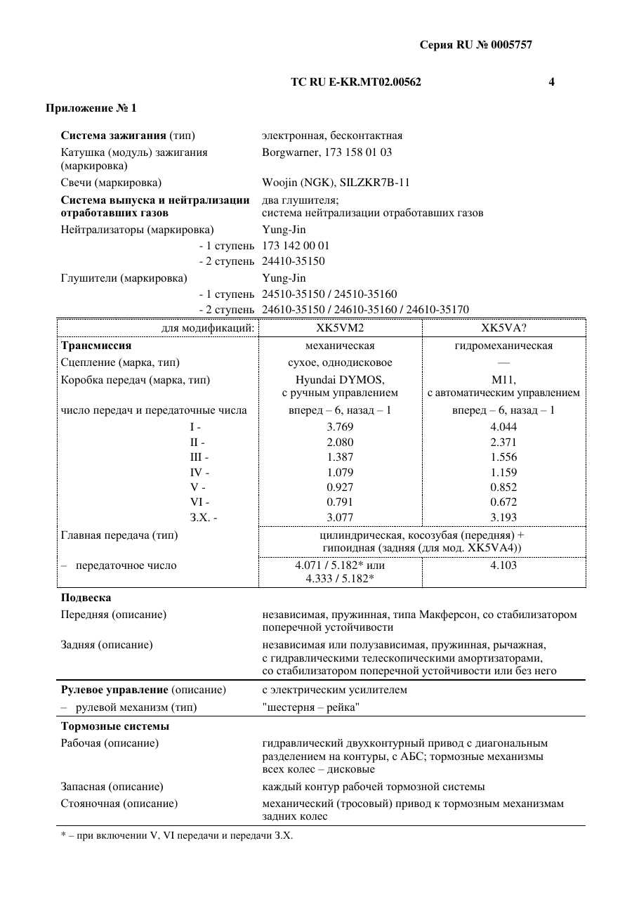 страница 2