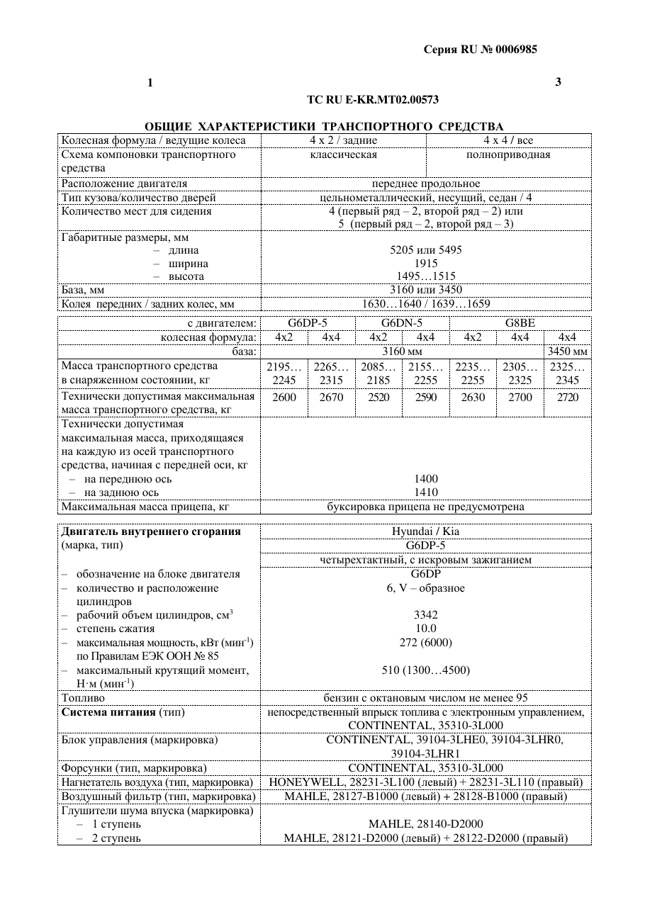 страница 1