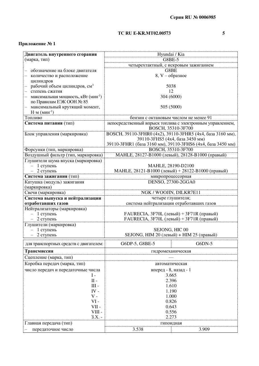страница 3