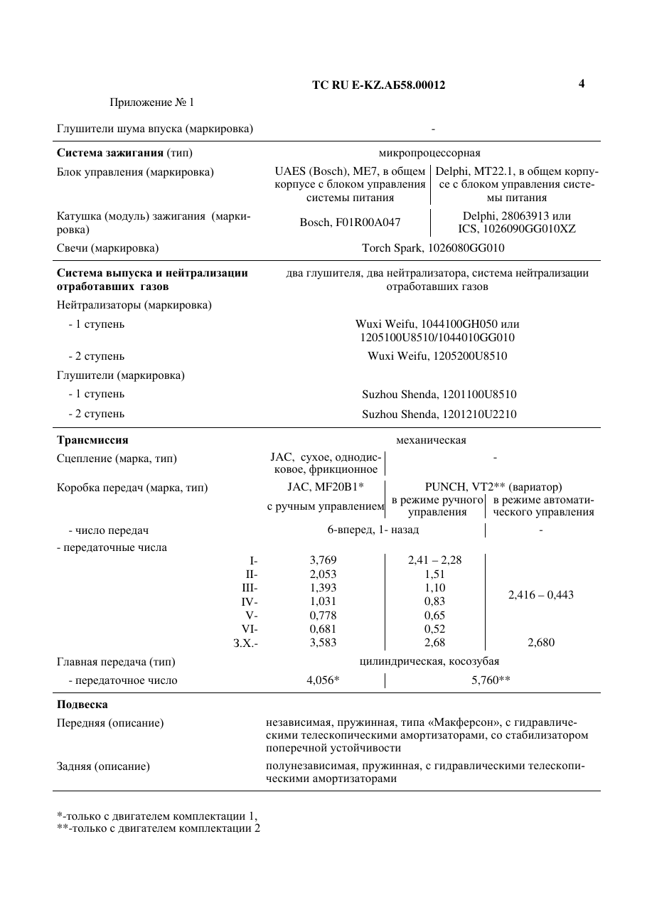 страница 2