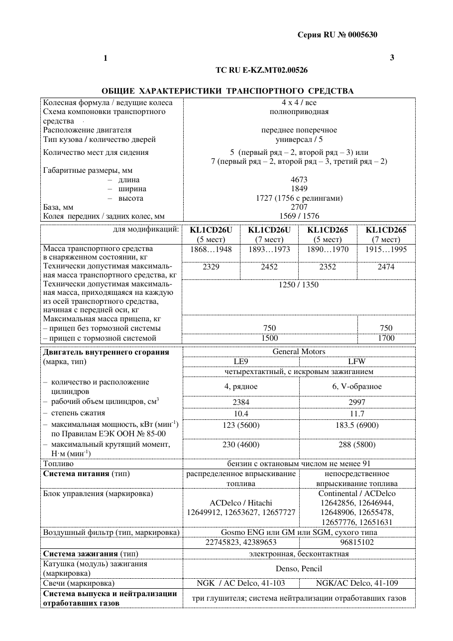 страница 1
