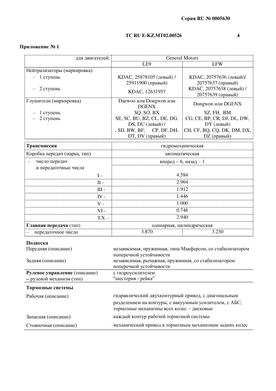 страница 2