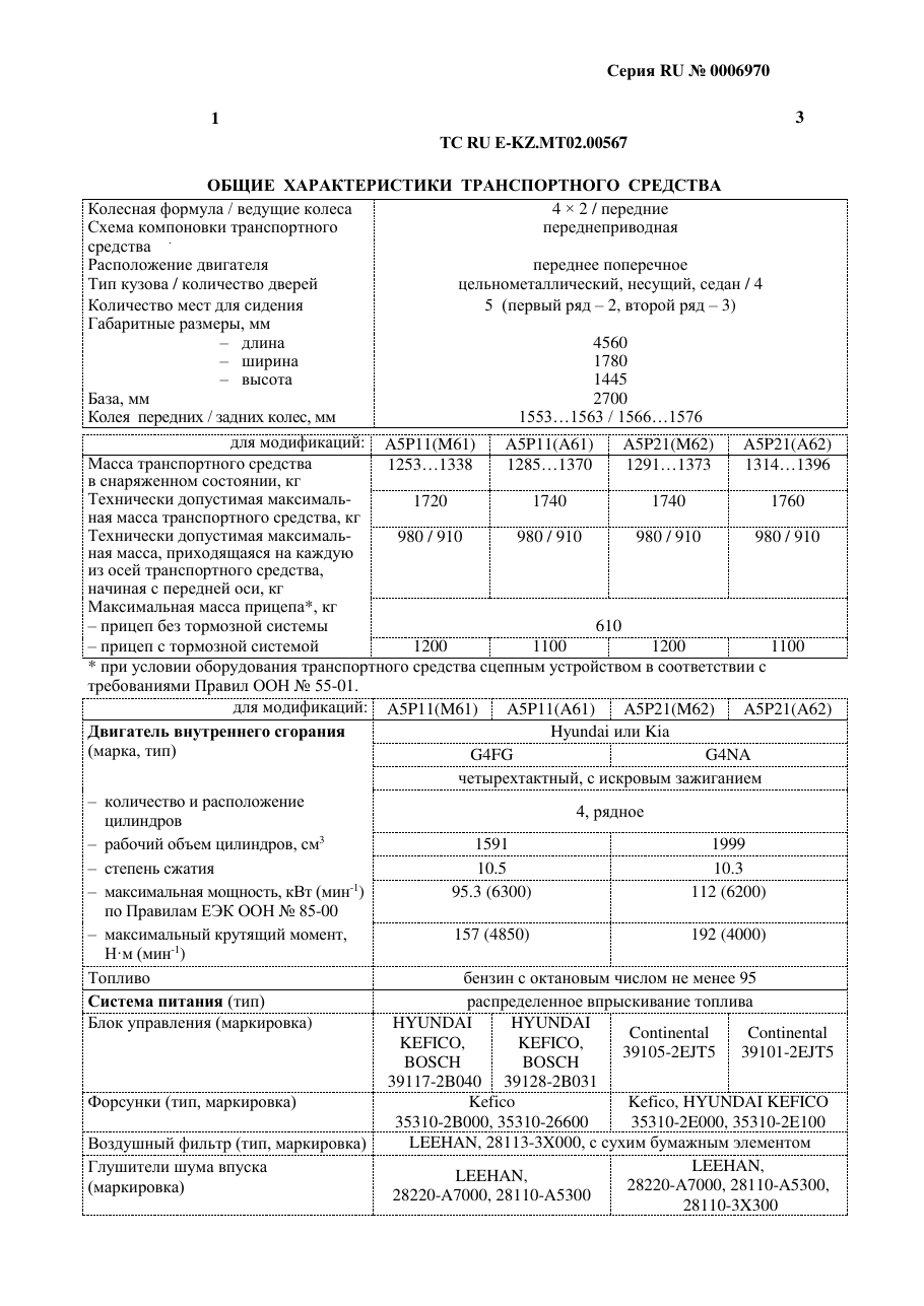 страница 1