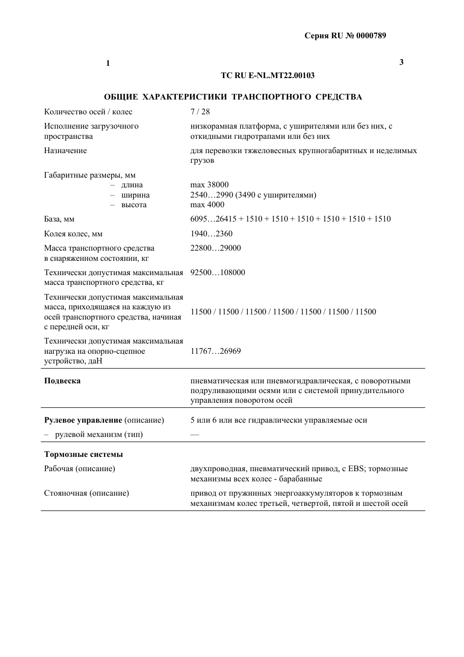 страница 1
