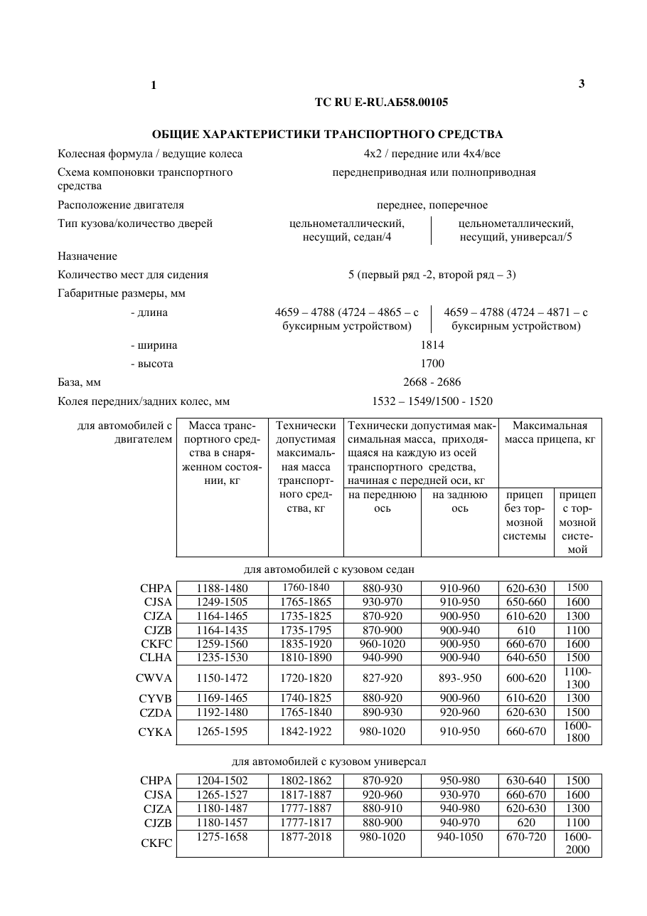 страница 1