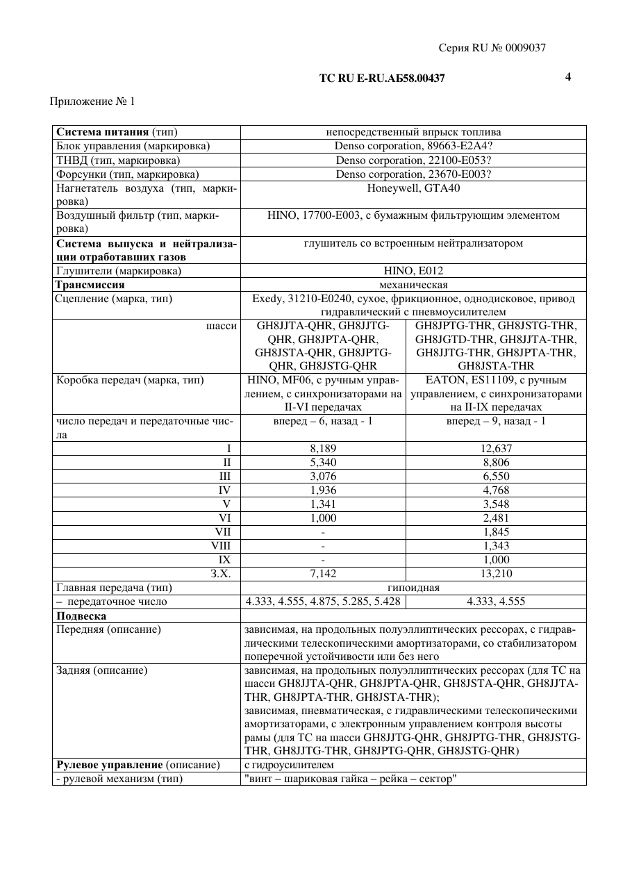 страница 2