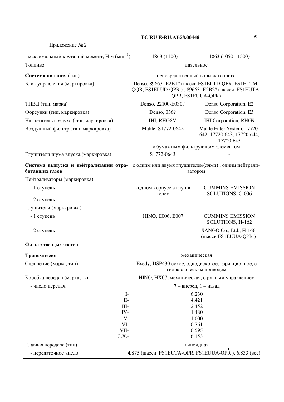 страница 3