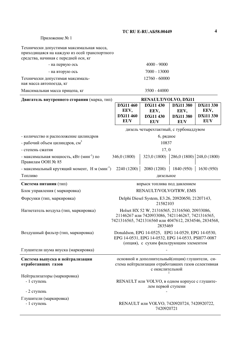 страница 2