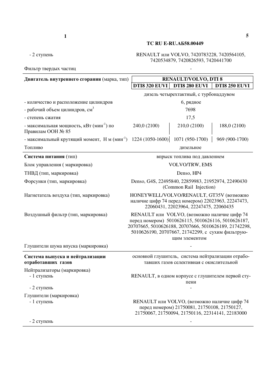 страница 3