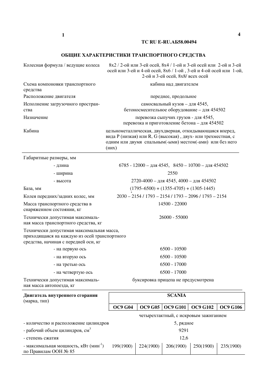 страница 1