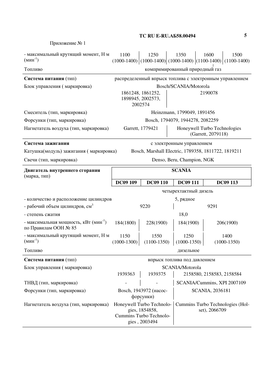 страница 2
