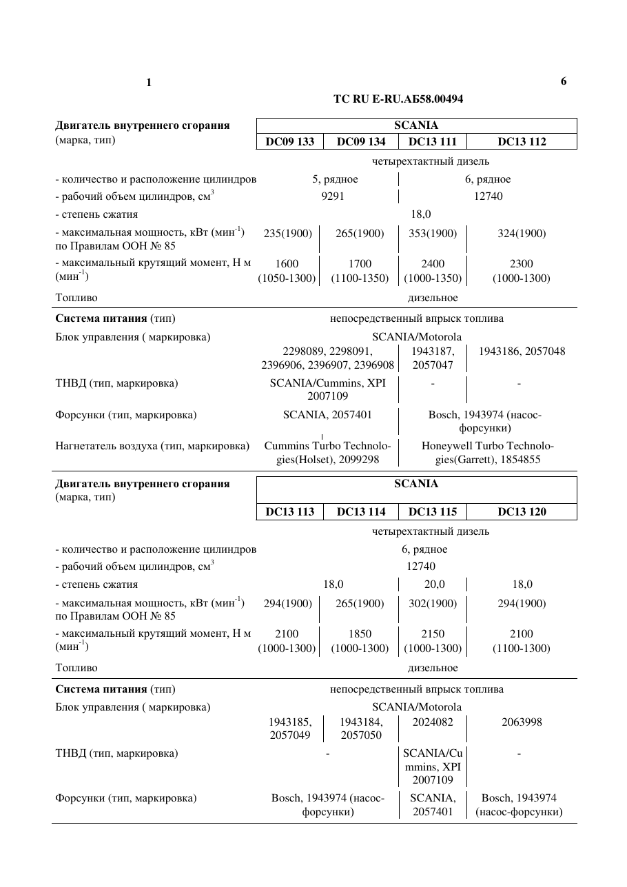 страница 3