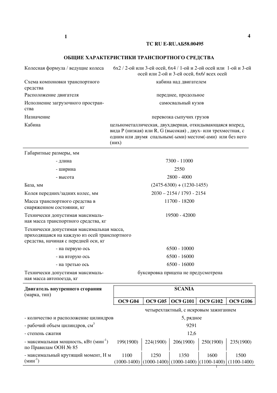 страница 1