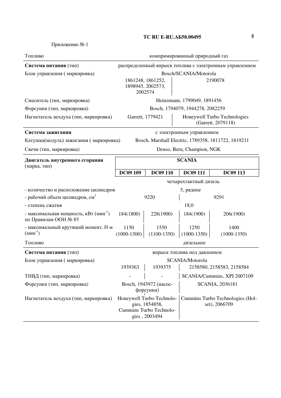 страница 2