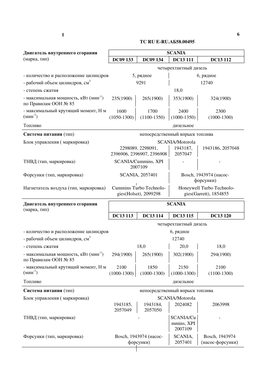 страница 3