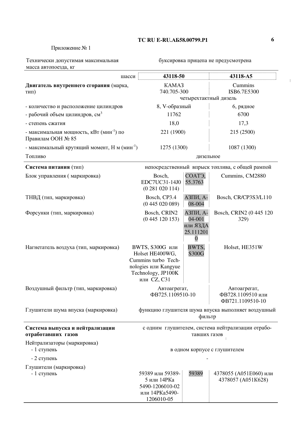 страница 3
