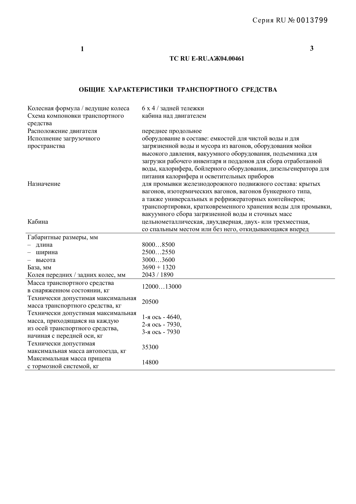 страница 1